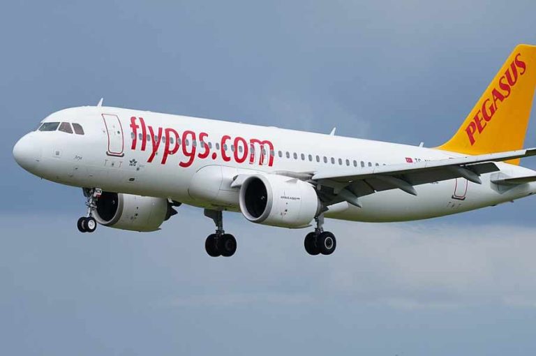 Contact Pegasus Airlines România: date de contact