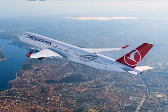 Telefon contact Turkish Airlines Telefon contact Turkish Airlines