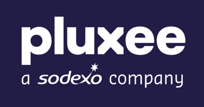 Date de contact Pluxee România pentru carduri de beneficii extrasalariale