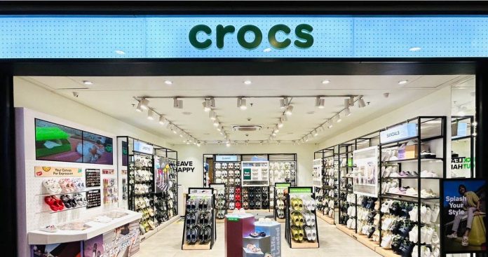 Contact Crocs România – Ghid pentru clienți: retur, reclamații și suport