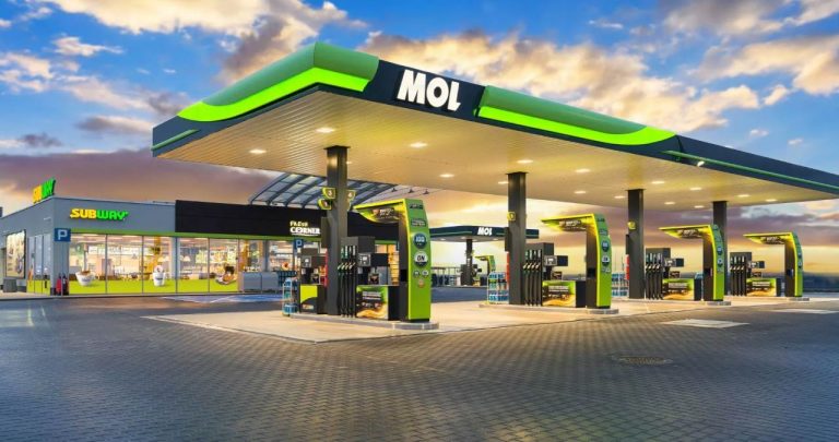 Contact MOL Romania si suport clienti 2026
