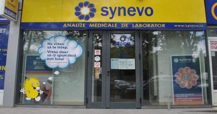 Telefon contact Synevo pentru programare analize