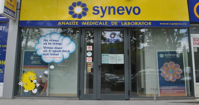 Telefon contact Synevo pentru programare analize